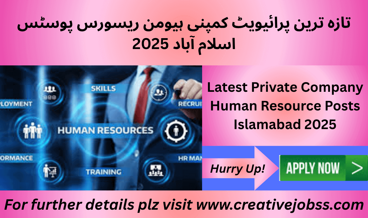 Latest Private Company Human Resource Posts Islamabad 2025